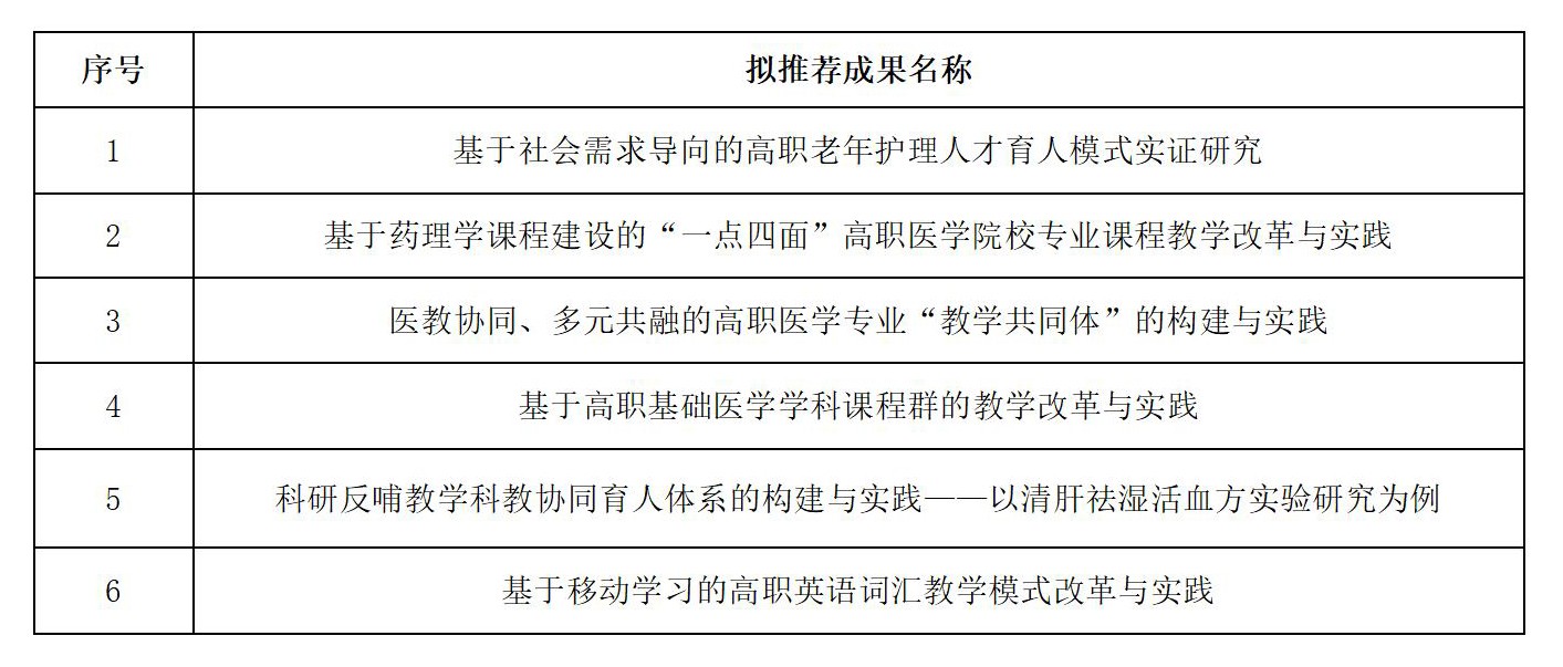 1631763593134063896.jpg 公示_02.jpg